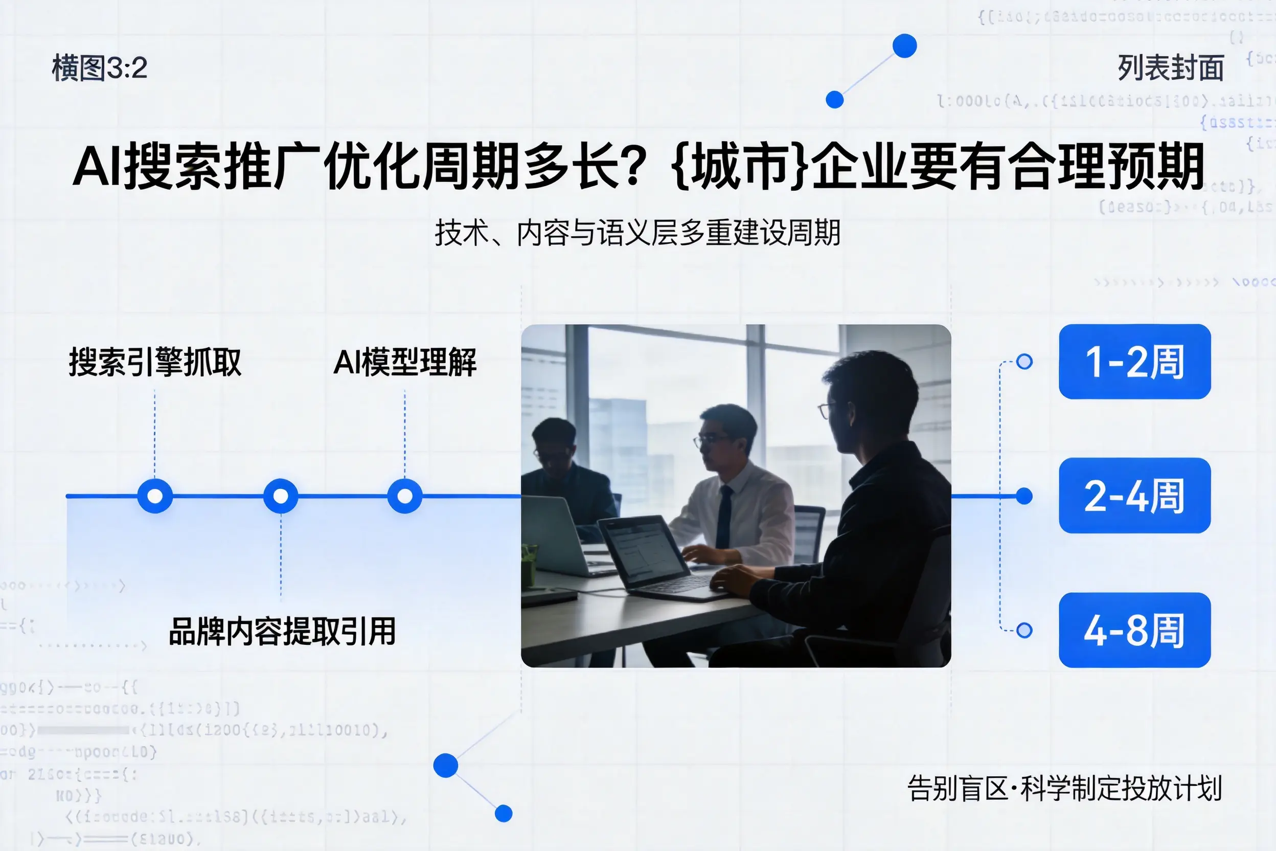 AI搜索推广优化周期多长？承德企业要有合理预期