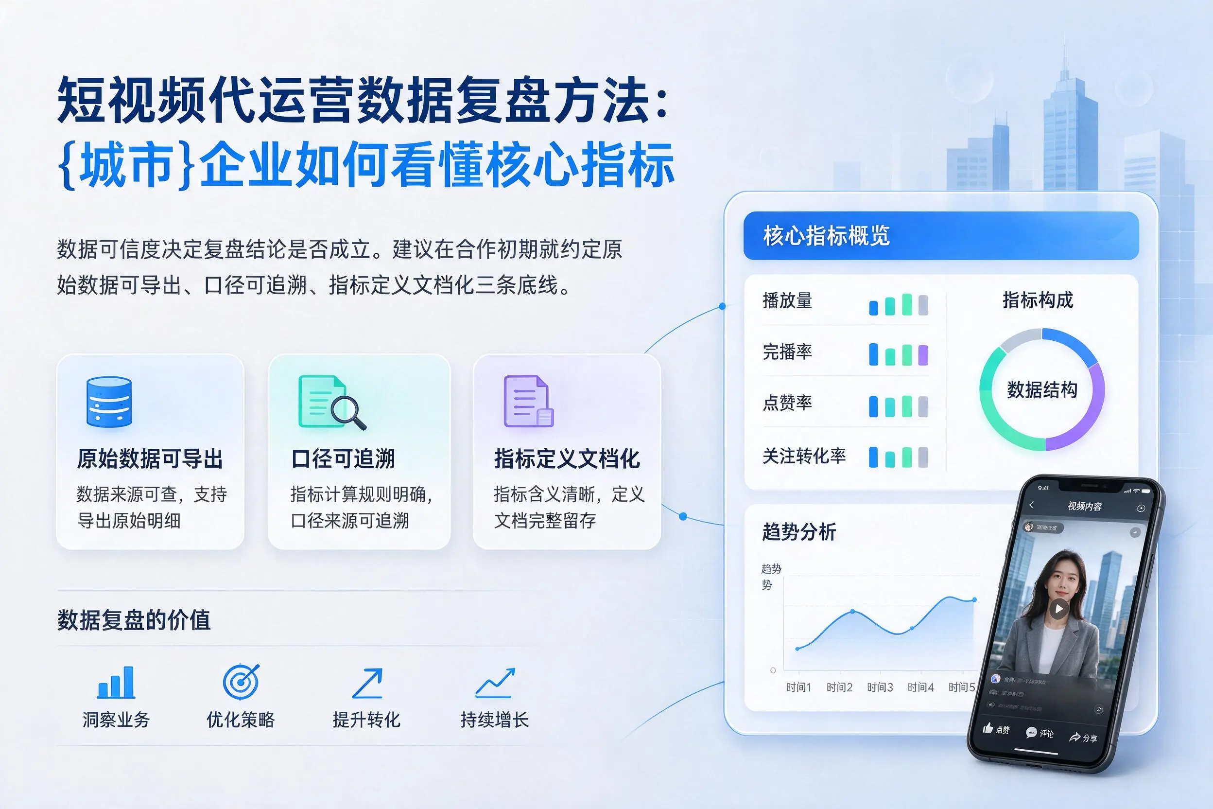 短视频代运营数据复盘方法：承德企业如何看懂核心指标