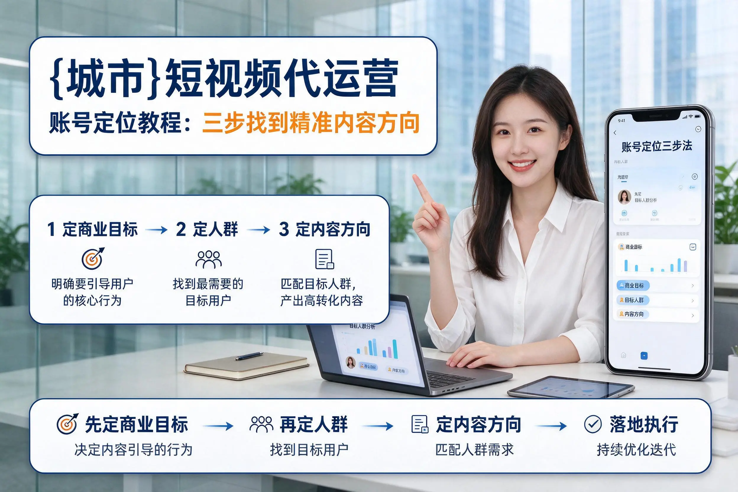 承德短视频代运营账号定位教程：三步找到精准内容方向