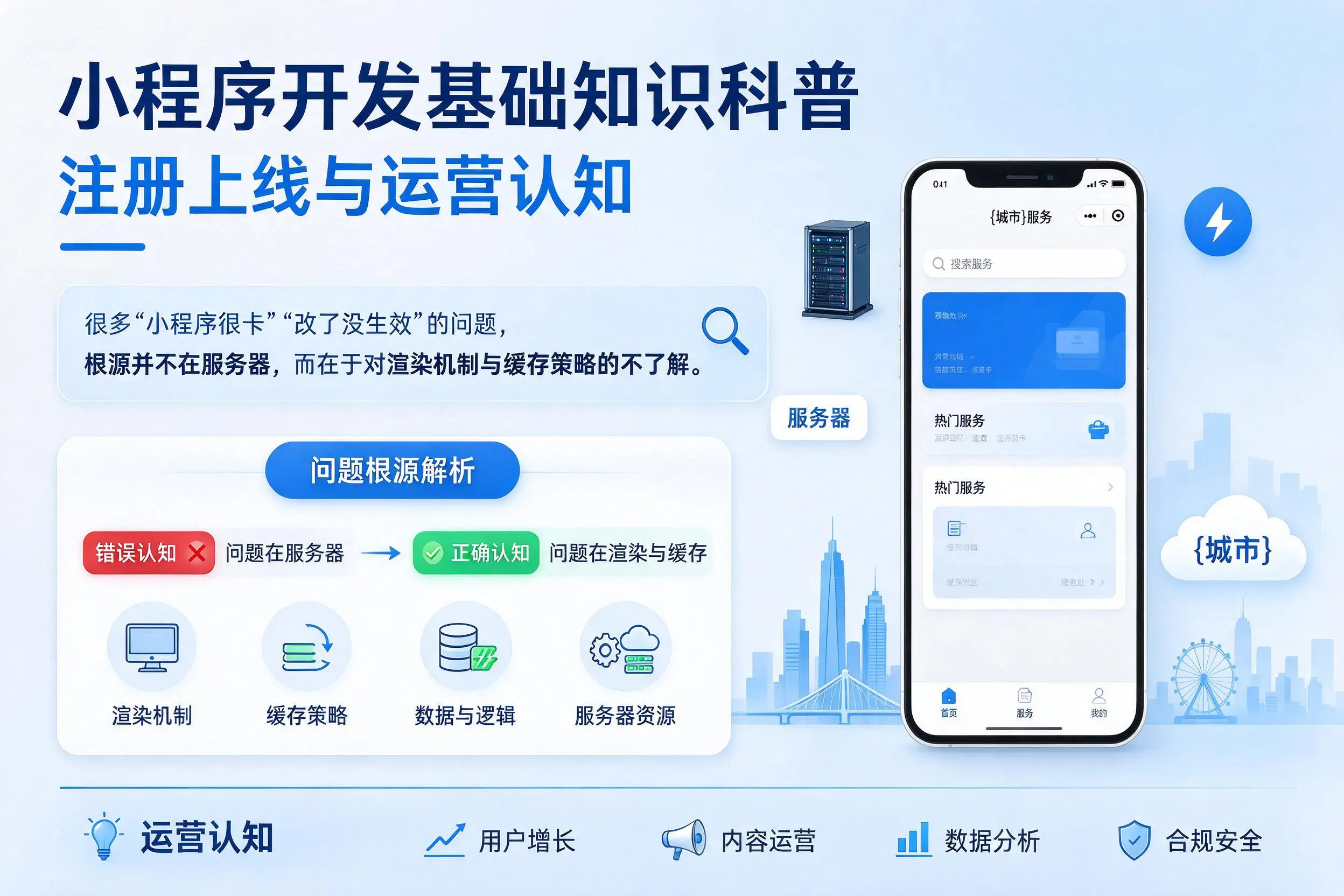 承德小程序开发基础知识科普：注册上线与运营认知