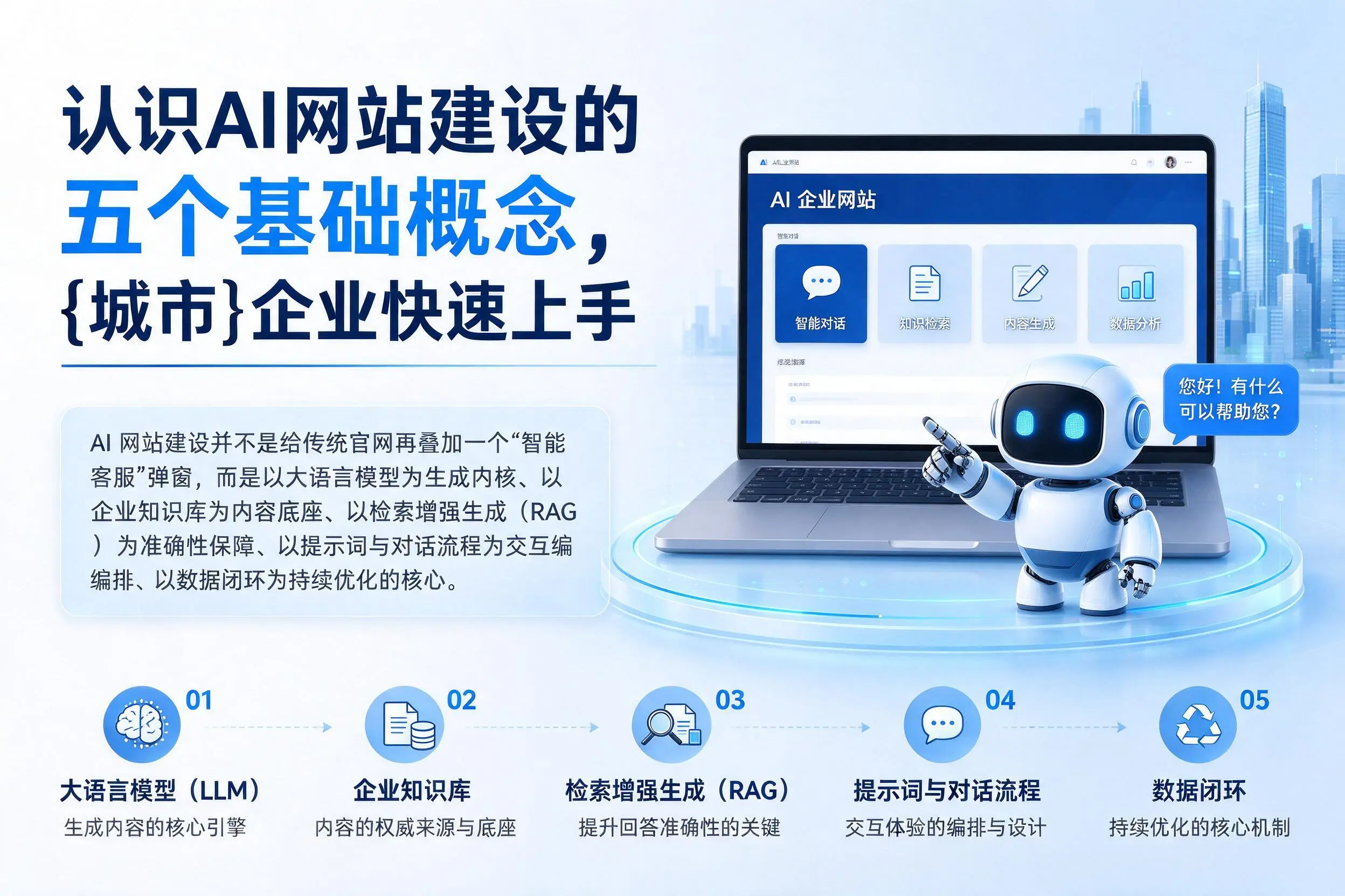 认识AI网站建设的五个基础概念，承德企业快速上手