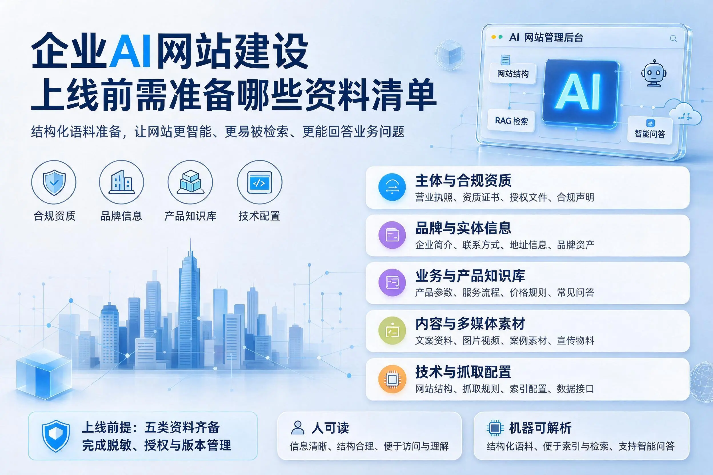 承德企业AI网站建设上线前需准备哪些资料清单