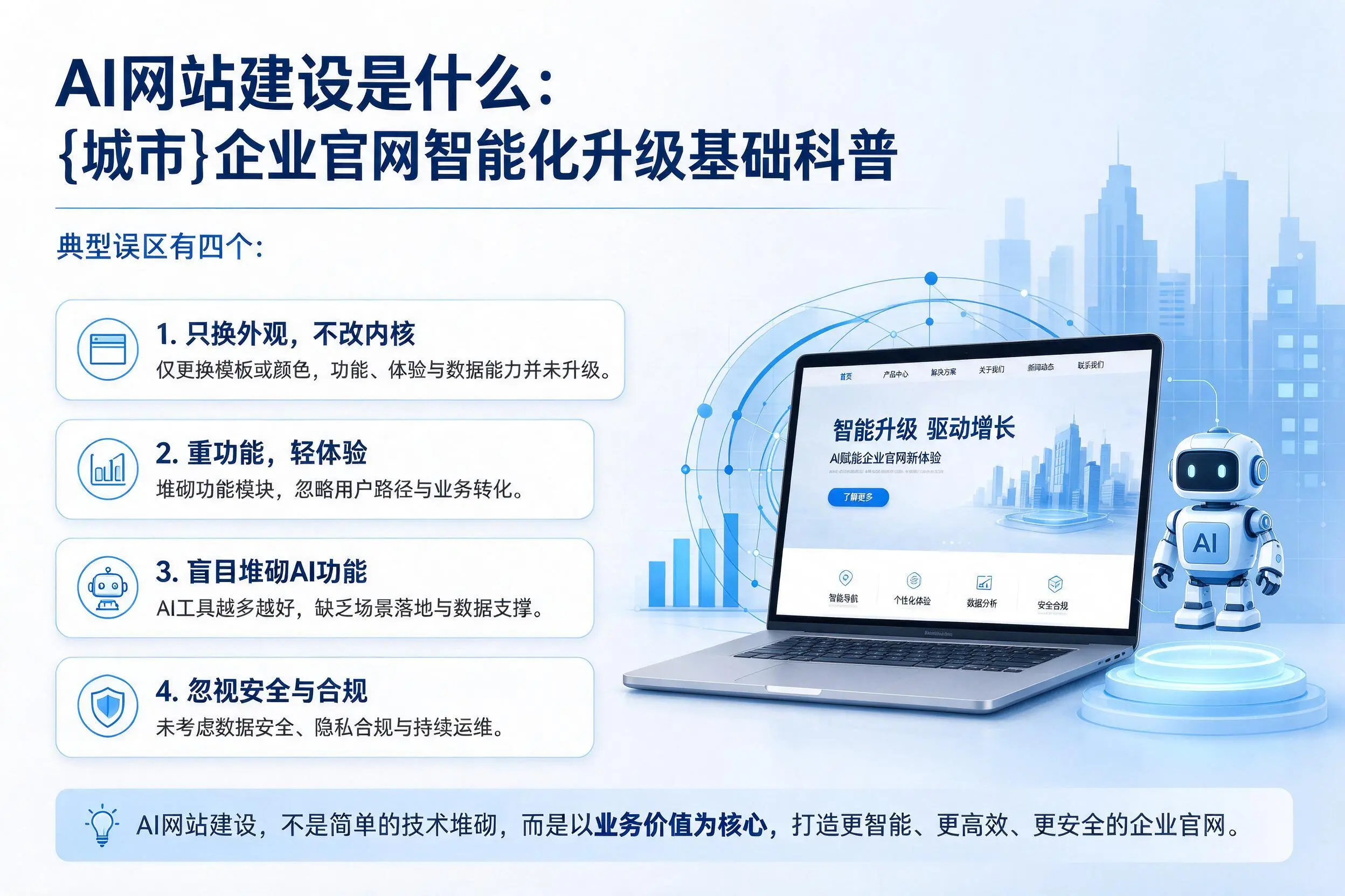 AI网站建设是什么：承德企业官网智能化升级基础科普