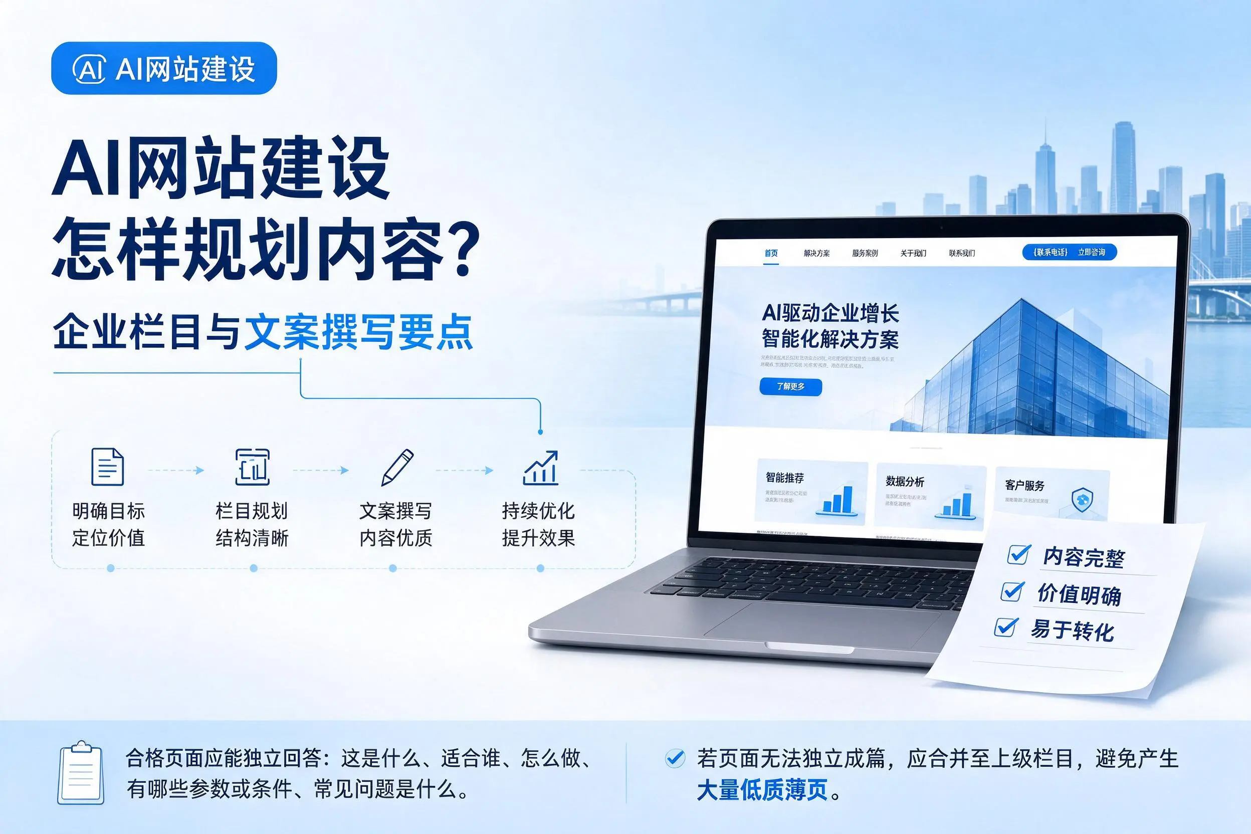 AI网站建设怎样规划内容?承德企业栏目与文案撰写要点