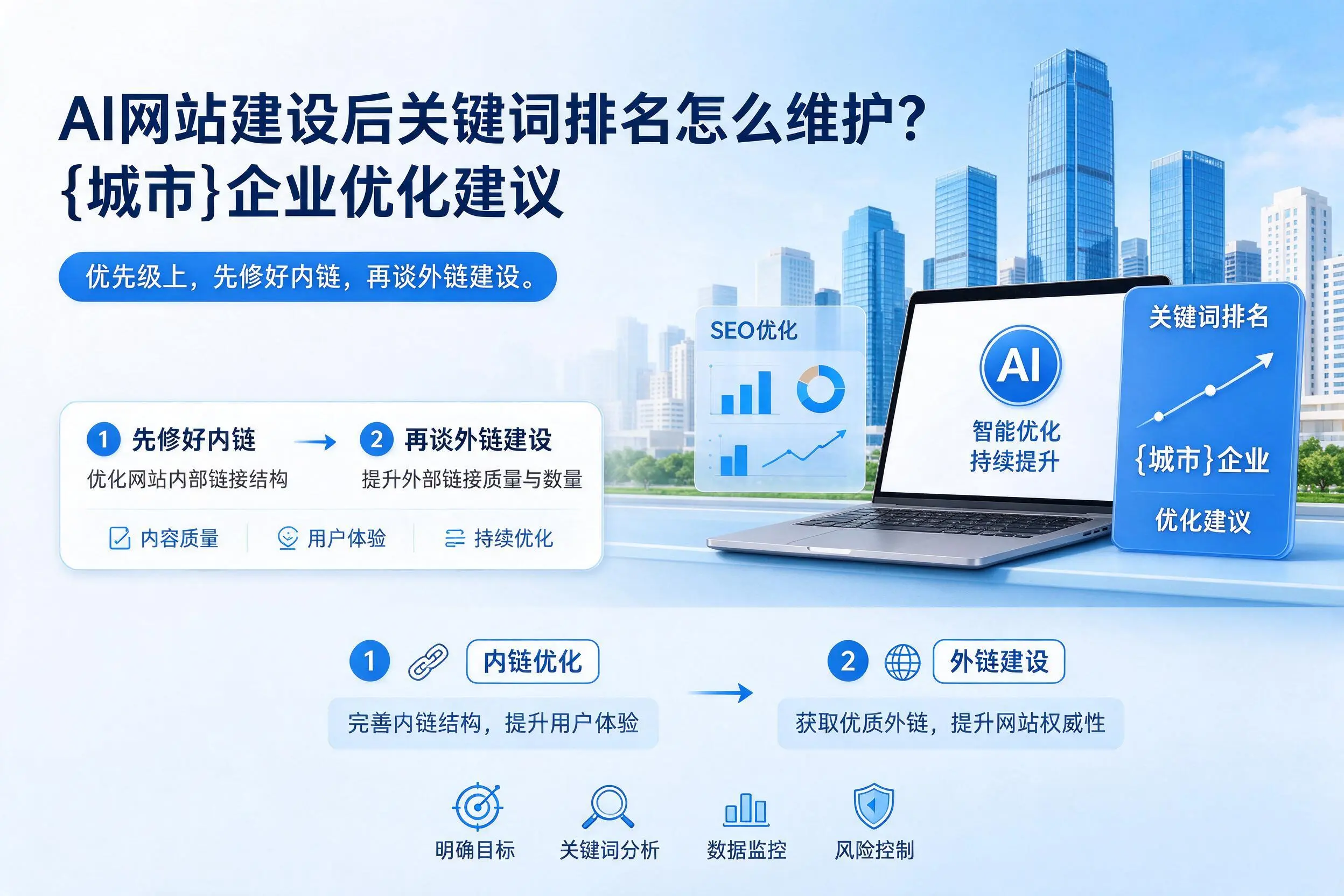 AI网站建设后关键词排名怎么维护？承德企业优化建议