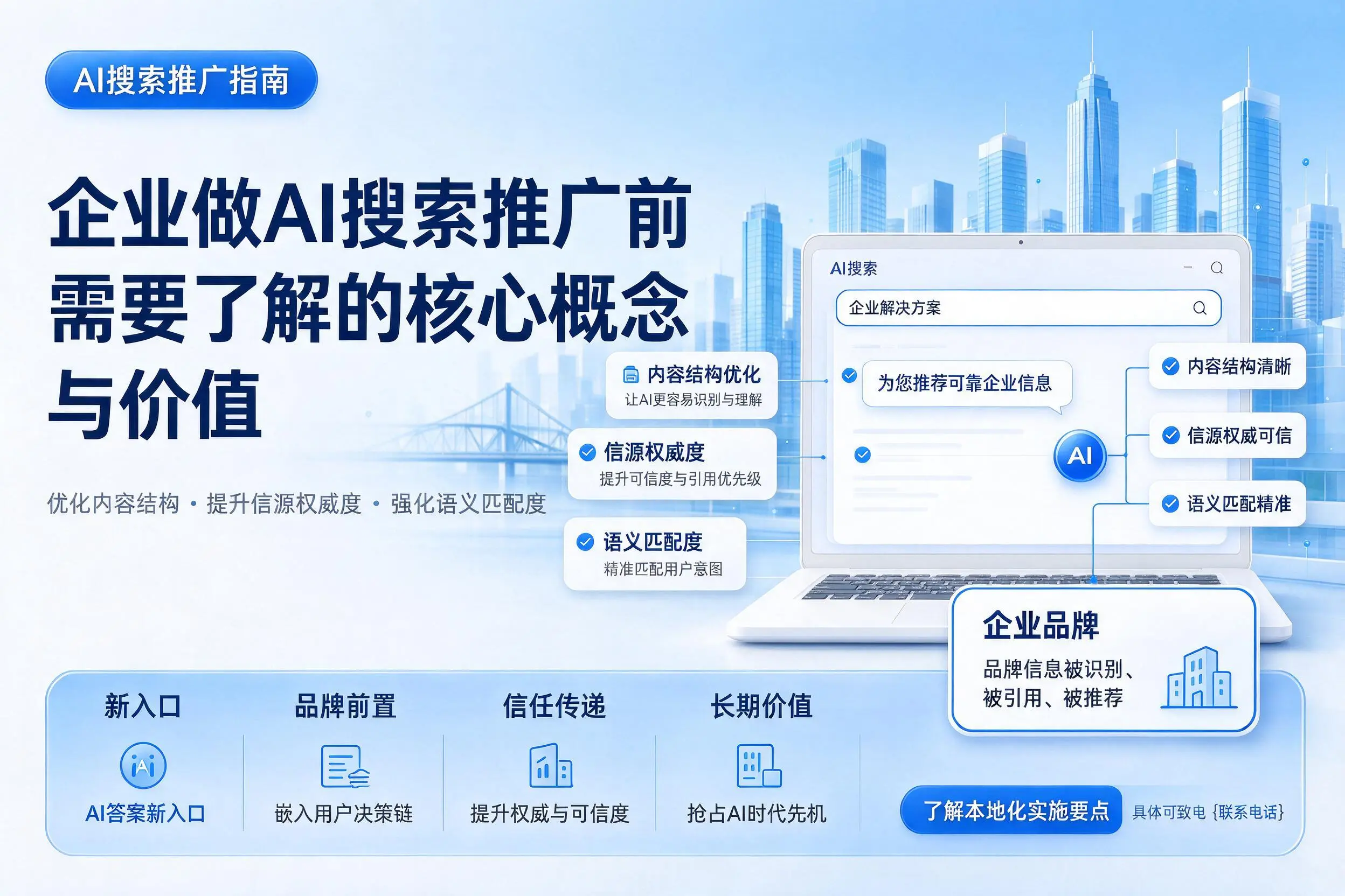 承德企业做AI搜索推广前需要了解的核心概念与价值