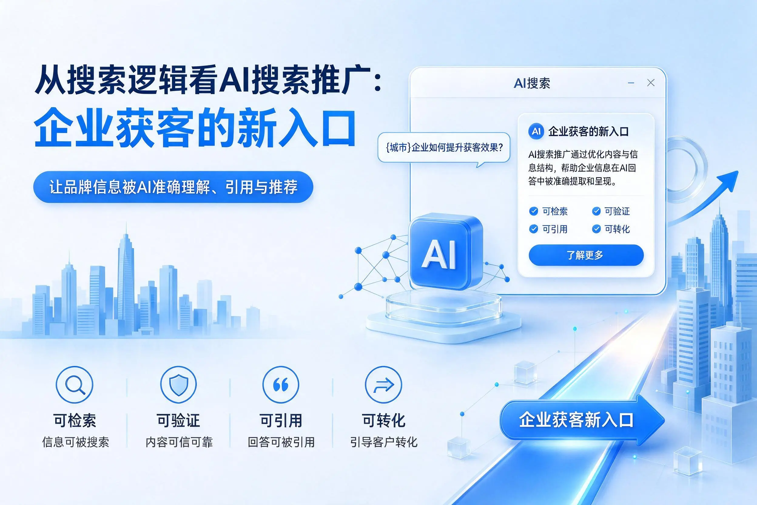 从搜索逻辑看AI搜索推广：承德企业获客的新入口