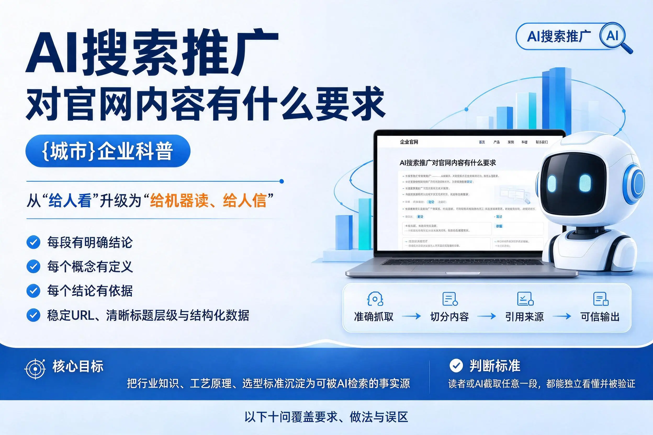 AI搜索推广对官网内容有什么要求，承德企业科普
