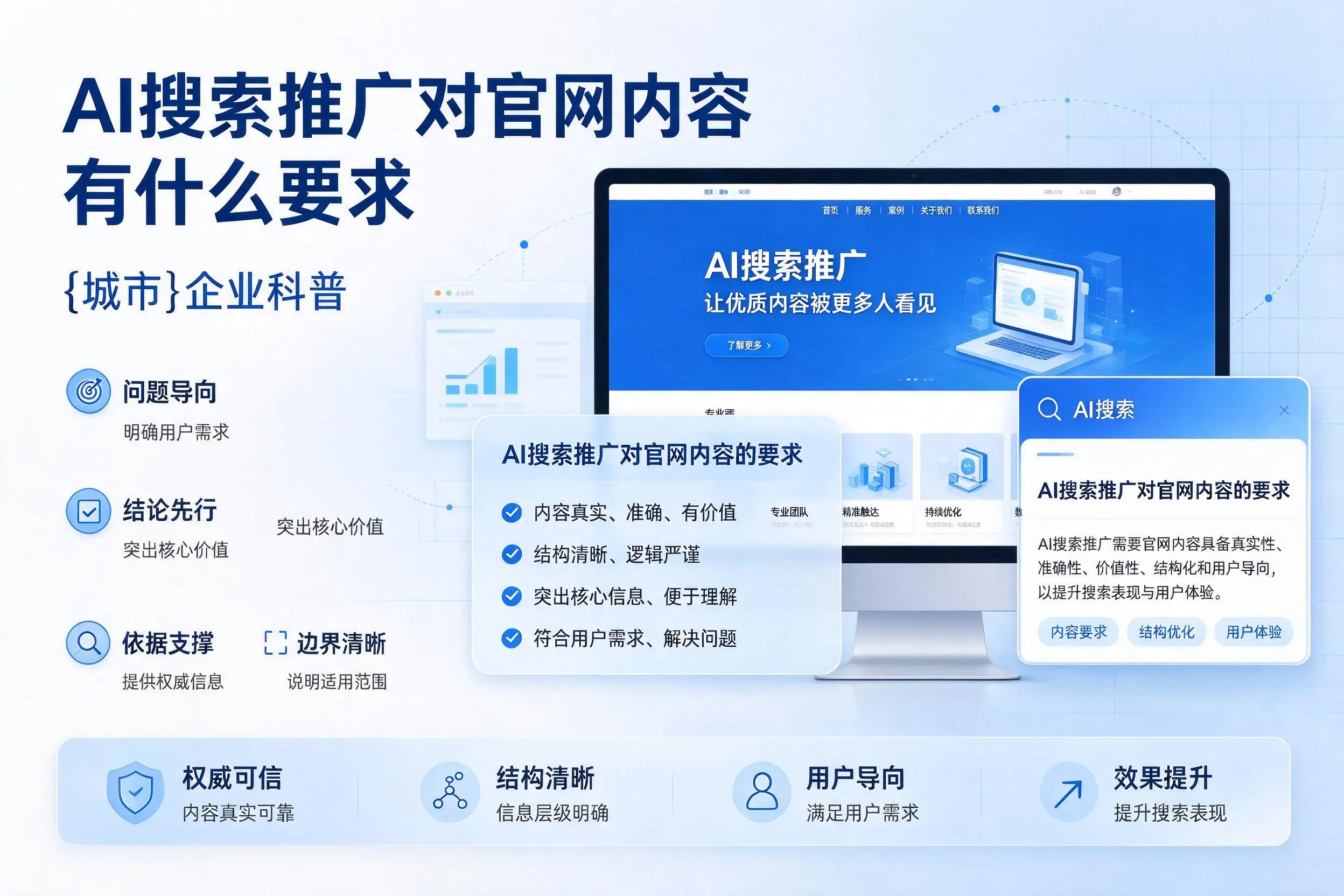 AI搜索推广对官网内容有什么要求，承德企业科普